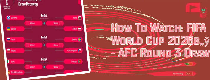 Fifa world cup qualifiers