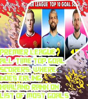 Higest goal score in epl