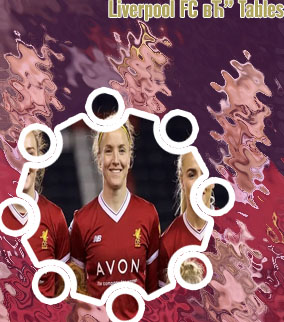Liverpool women table