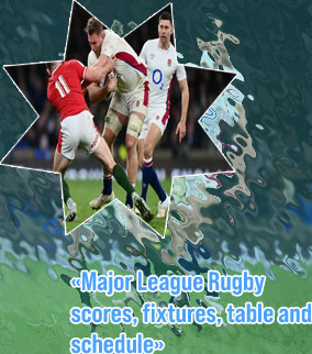 Today's rugby scores